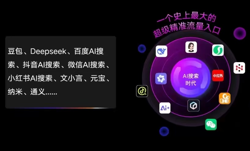 带岭区AI智能推广新玩法，抢占搜索时代免费精准客源
