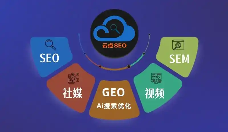 带岭区GEO优化：AI智能体时代取代SEO的全新内容优化逻辑