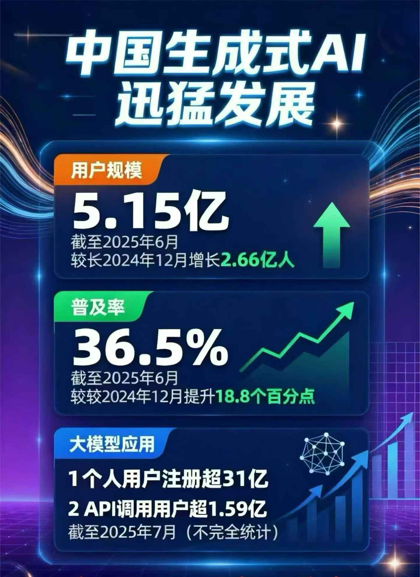 带岭区豆包GEO优化是什么？内容创作核心逻辑解析