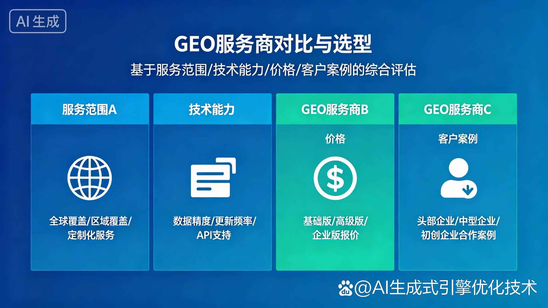 带岭区GEO优化服务商该如何选择？聊聊生成式引擎优化行业现状